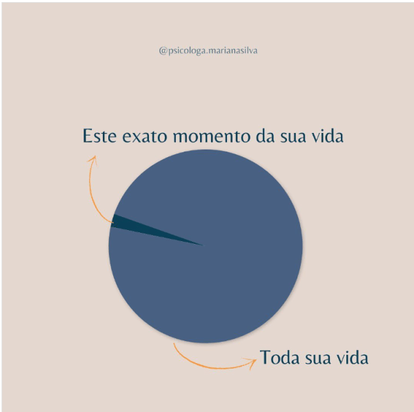 Publicação Instagram Mariana Silva